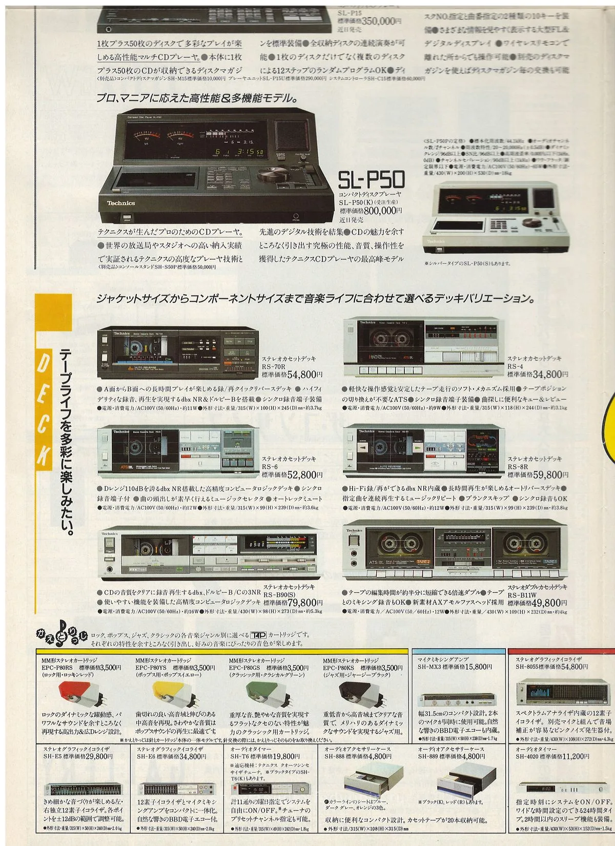 Technics Stereo Catalog, August 1984 - доп. 9
