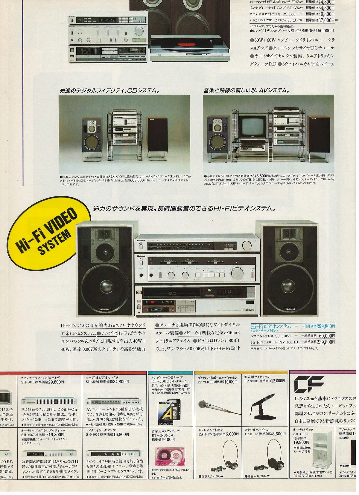 Technics Stereo Catalog, August 1984 - доп. 11