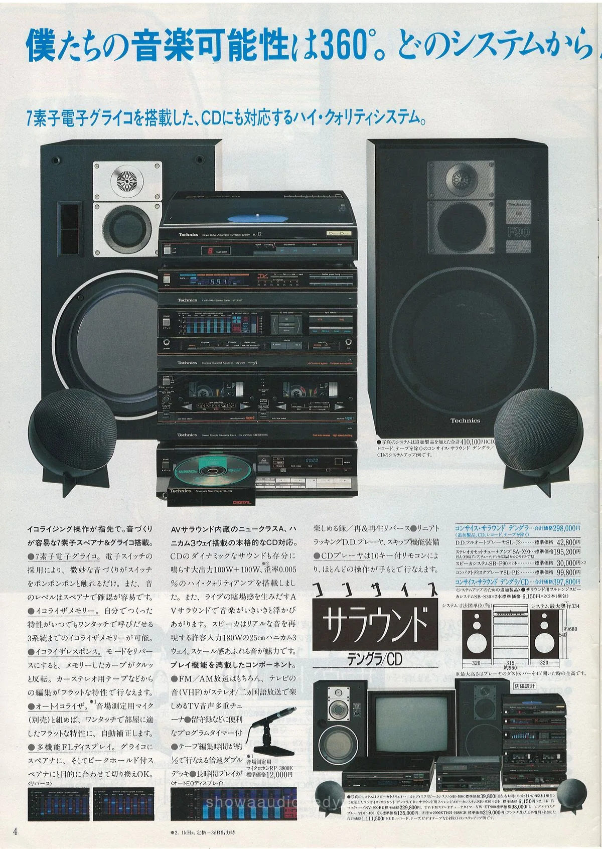 Technics Stereo Catalog 1985.05 — extra 3