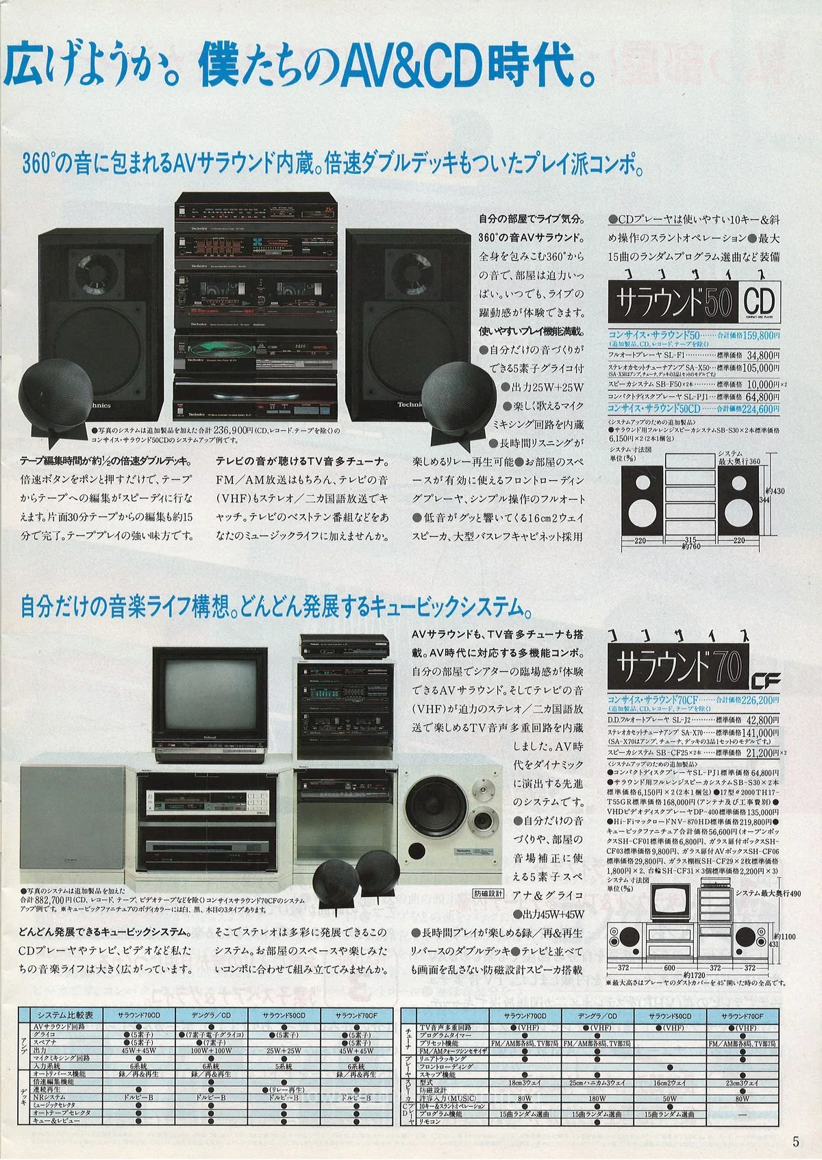 Technics Stereo Catalog 1985.05 — extra 4