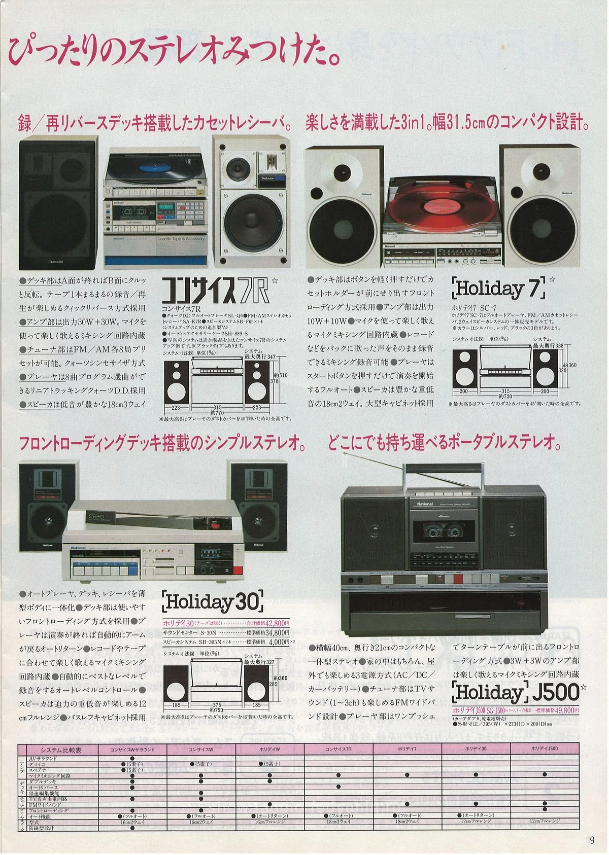 Technics Stereo Catalog 1985.05 — extra 8