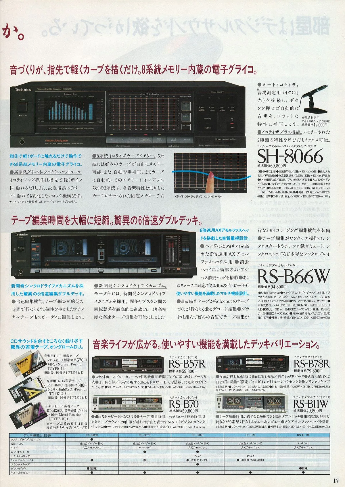 Technics Stereo Catalog 1985.05 — extra 16