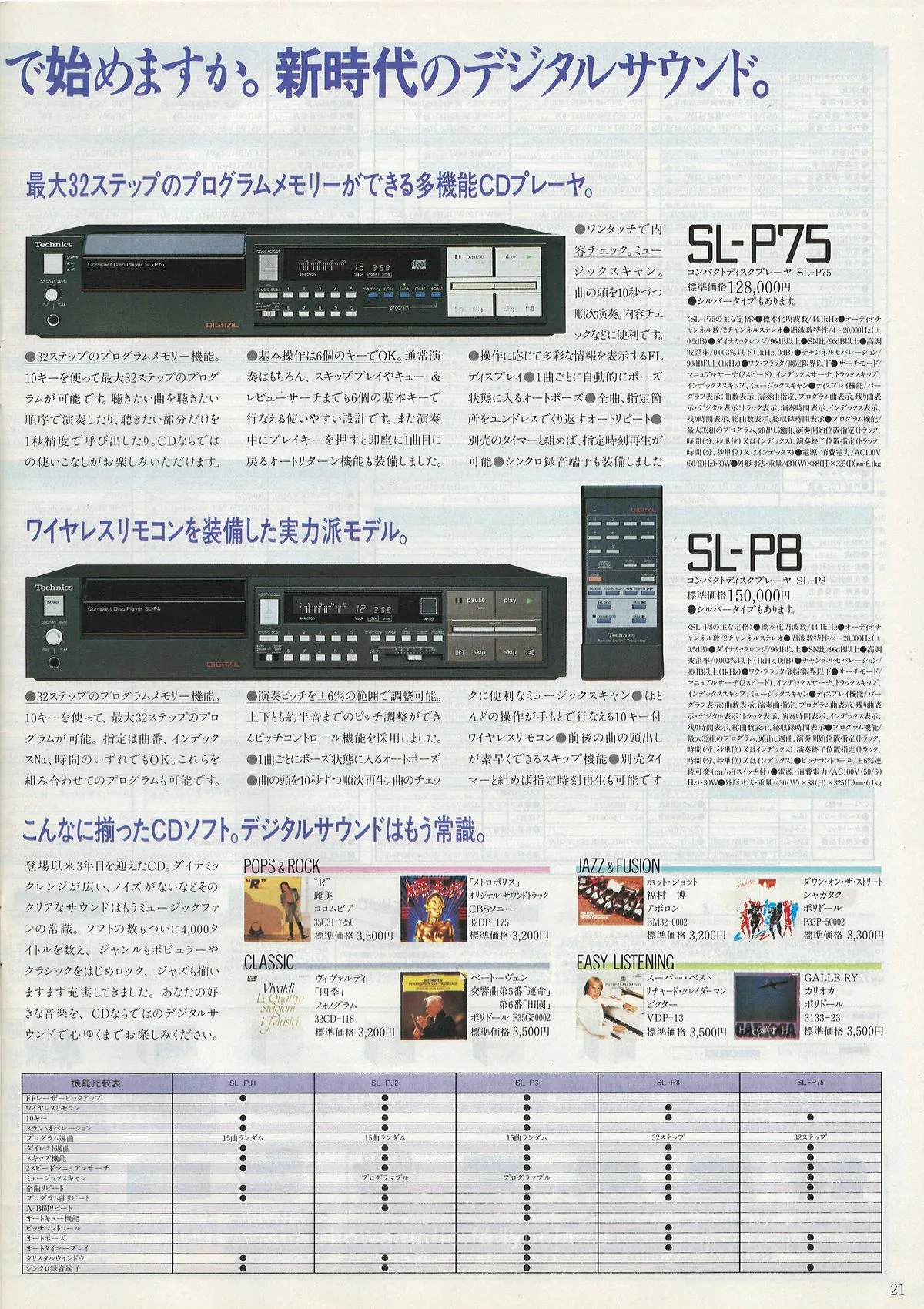 Technics Stereo Catalog 1985.05 — extra 20