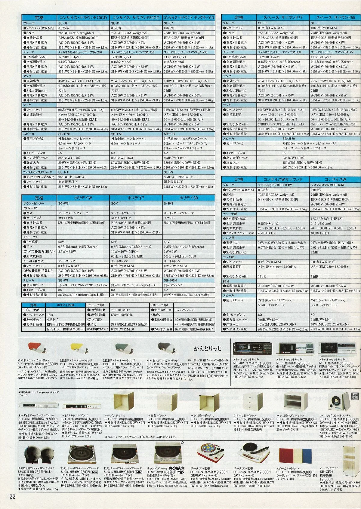 Technics Stereo Catalog 1985.05 — extra 21