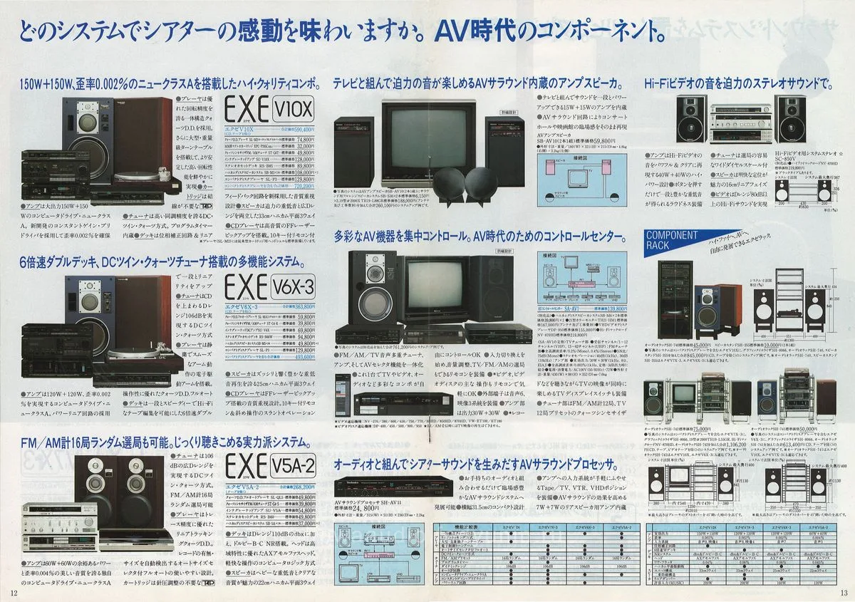Technics Stereo Catalog 1985.05 — 7