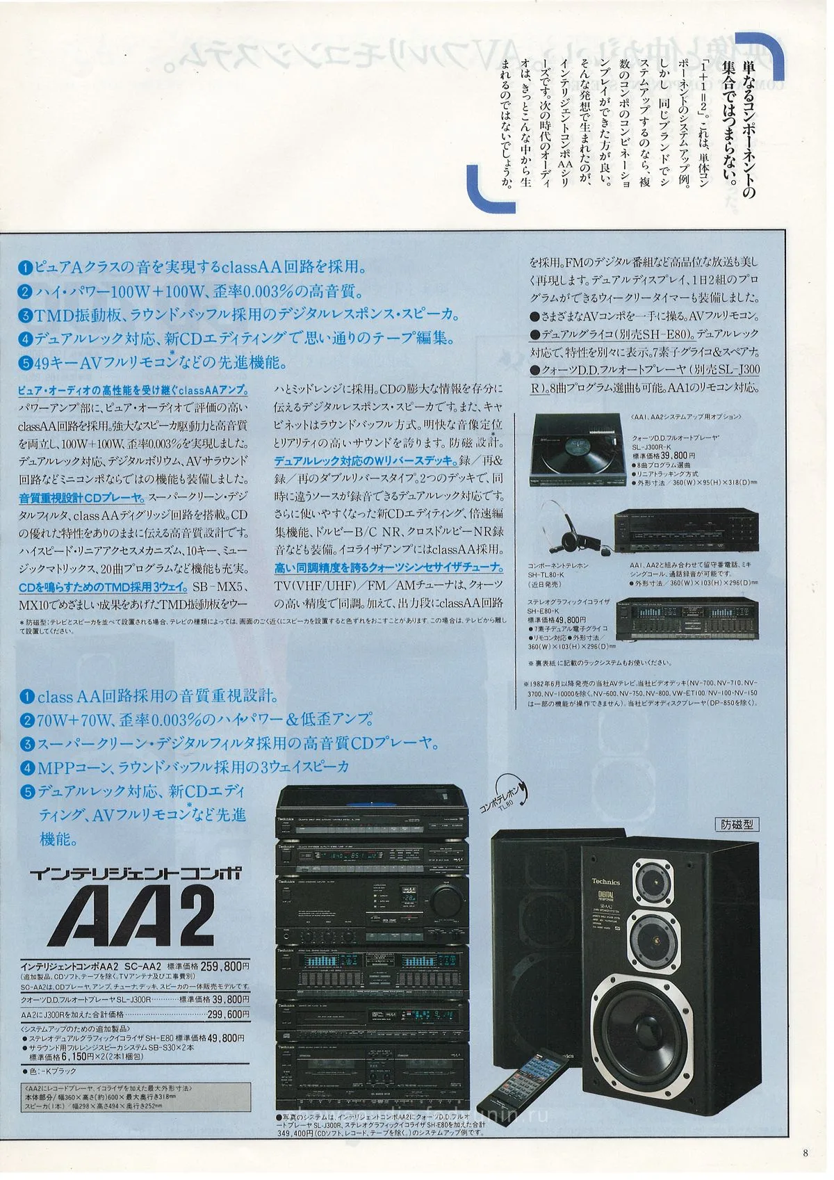 Technics Stereo Catalog January 1987 - доп. 8