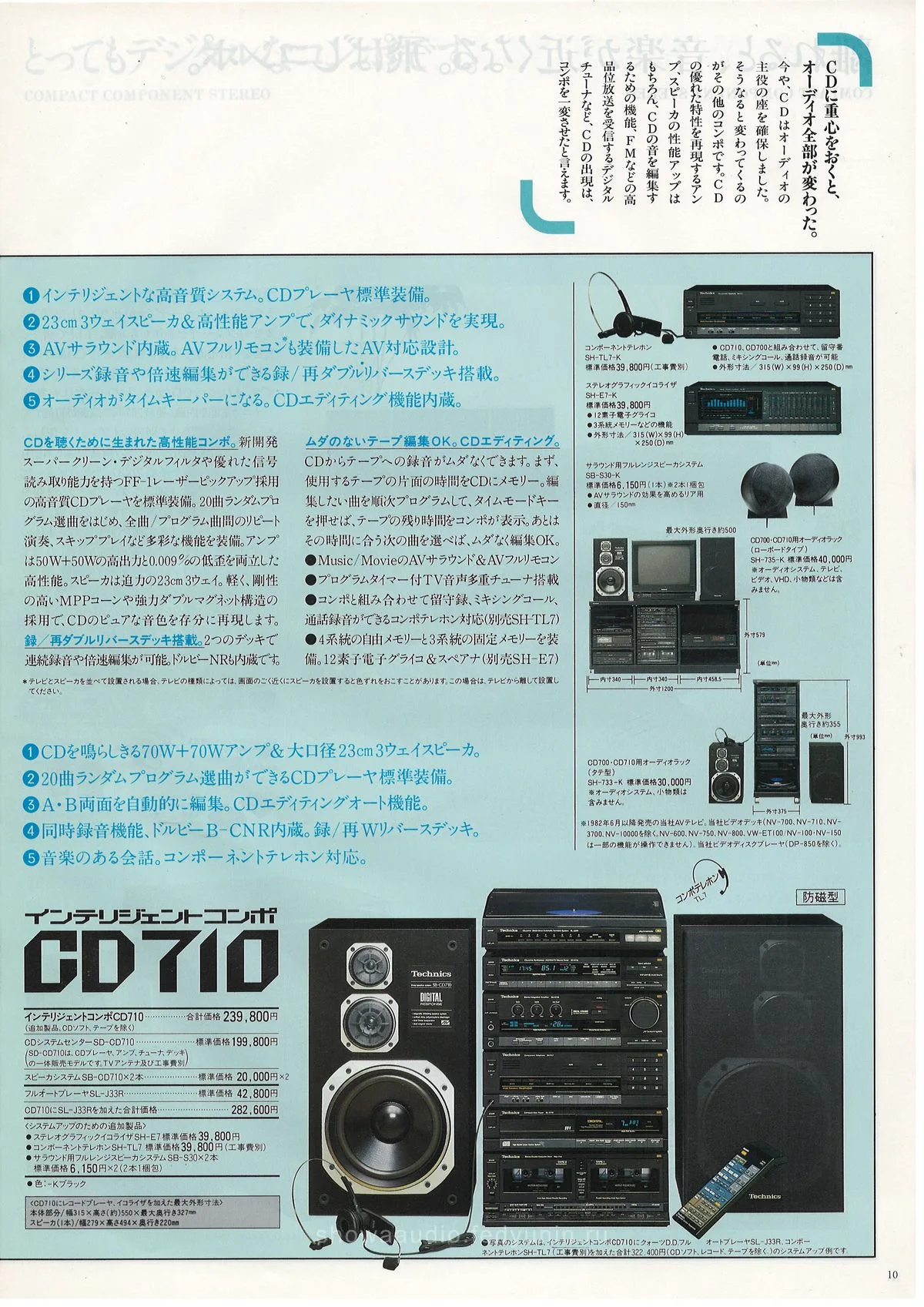 Technics Stereo Catalog January 1987 - доп. 10