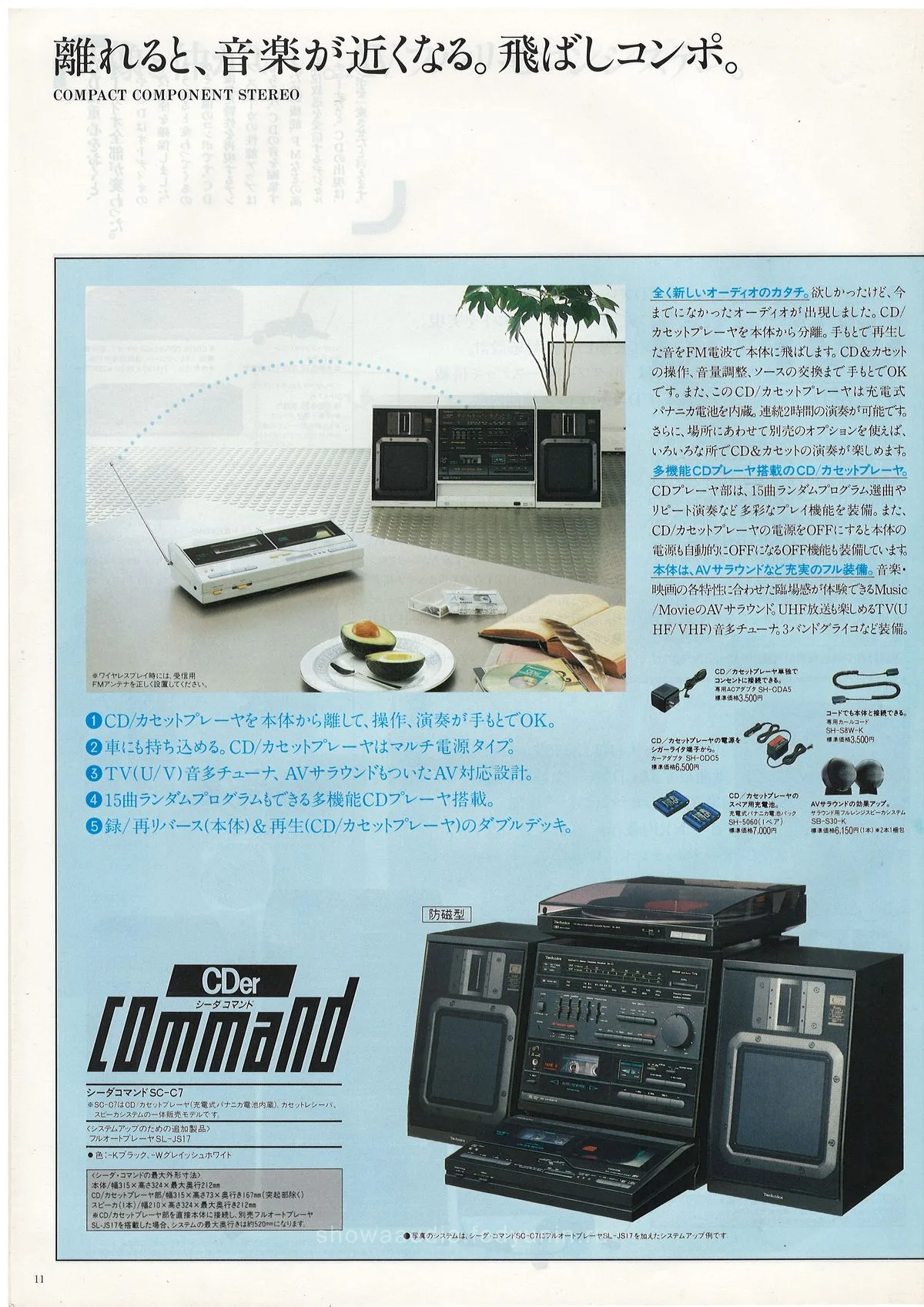 Technics Stereo Catalog January 1987 - доп. 11