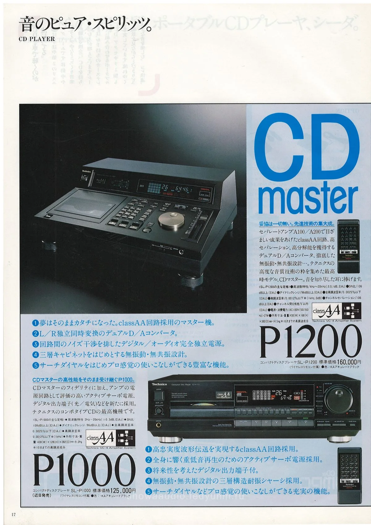 Technics Stereo Catalog January 1987 - доп. 17