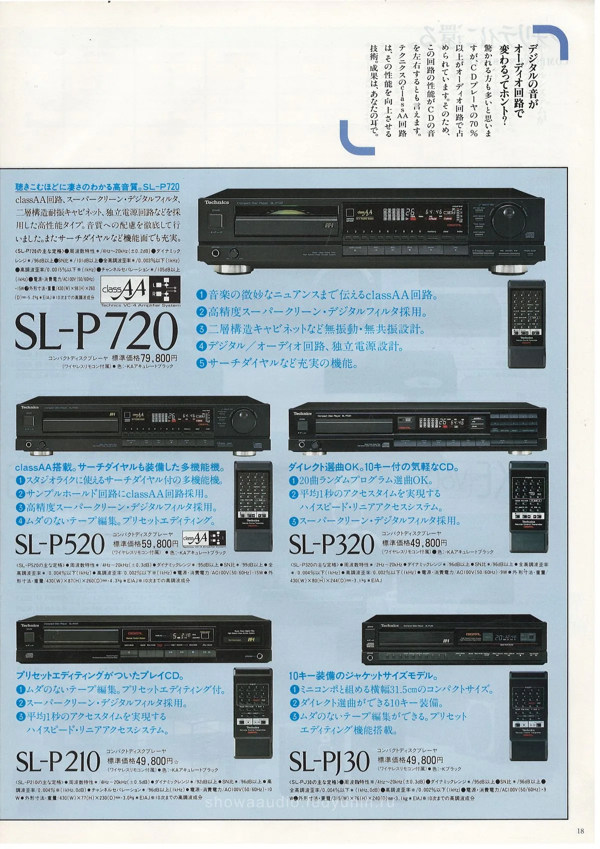 Technics Stereo Catalog January 1987 - доп. 18