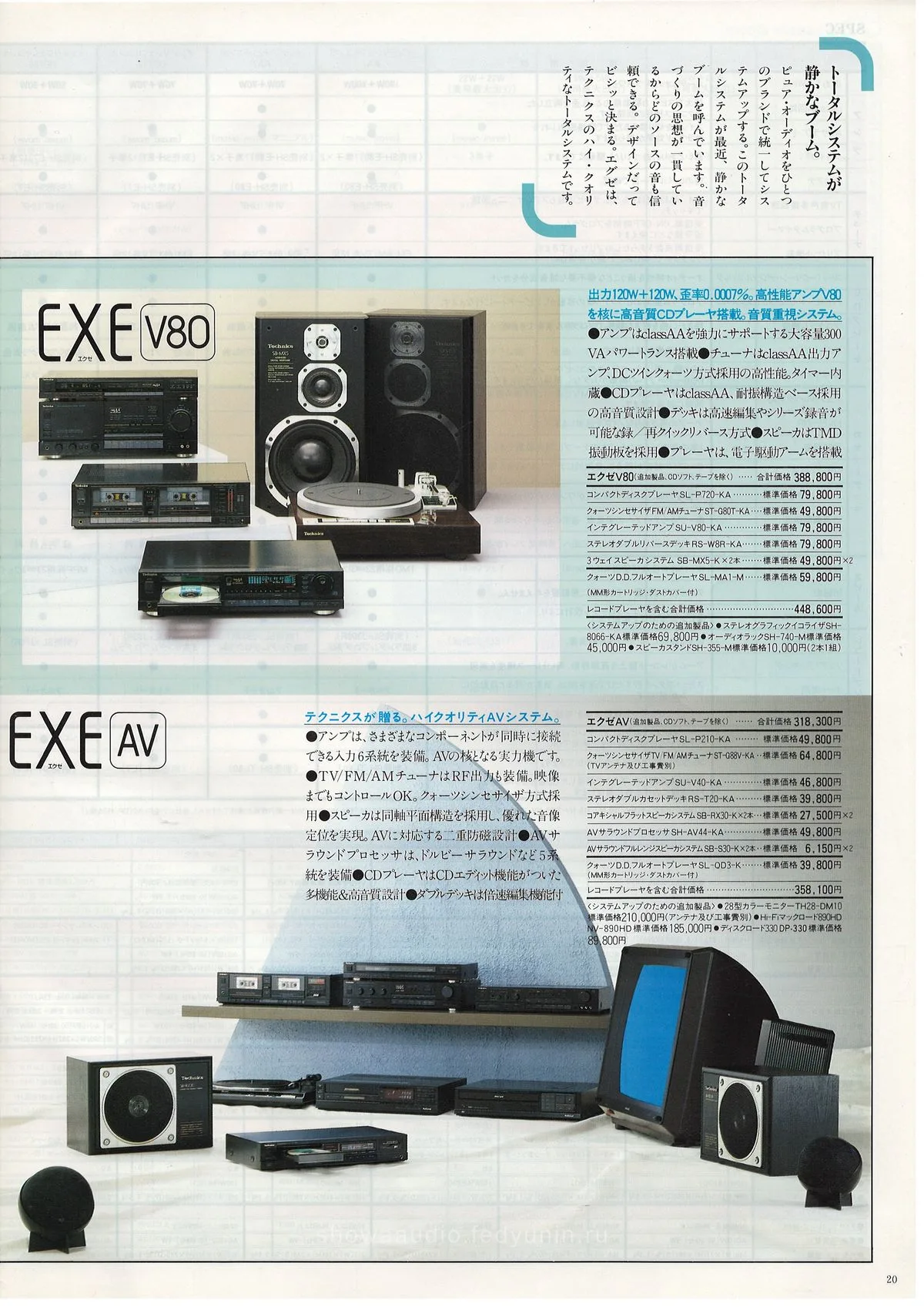 Technics Stereo Catalog January 1987 - доп. 20
