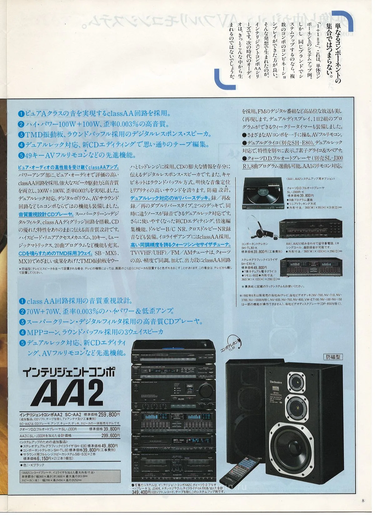 Technics Stereo Catalog March 1987 - доп. 8