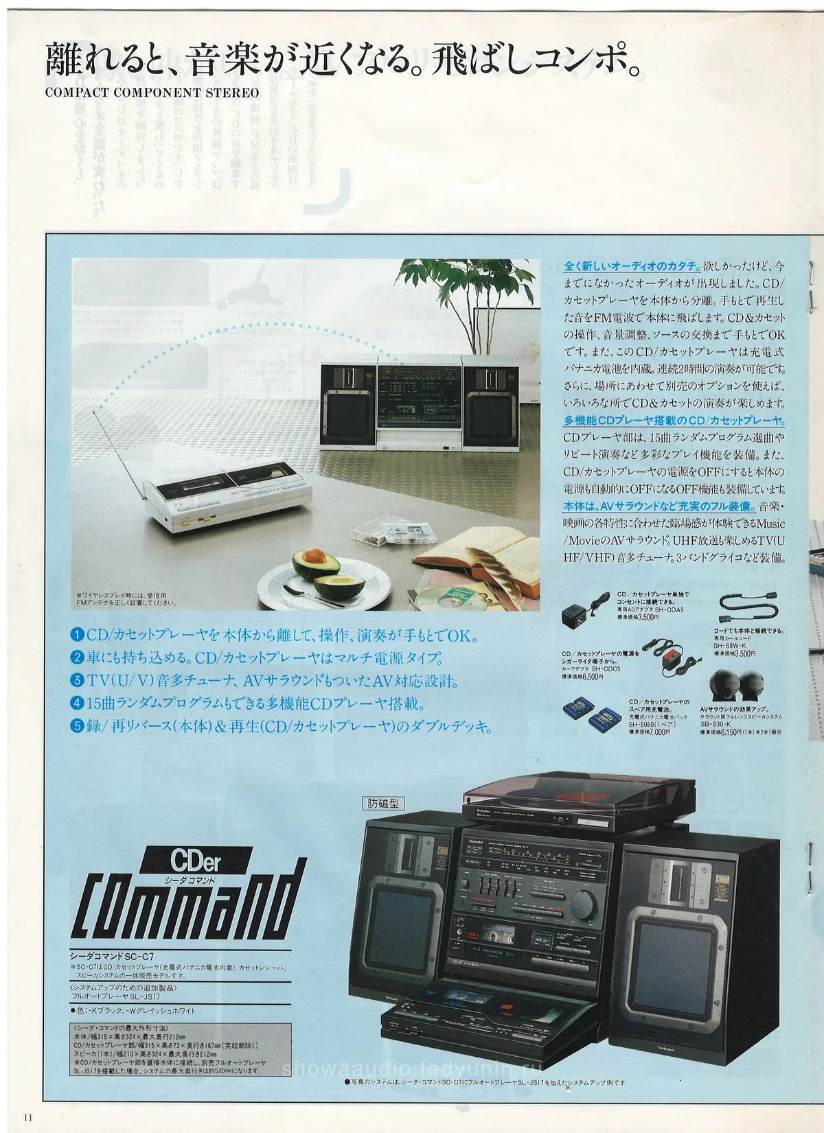 Technics Stereo Catalog March 1987 - доп. 11