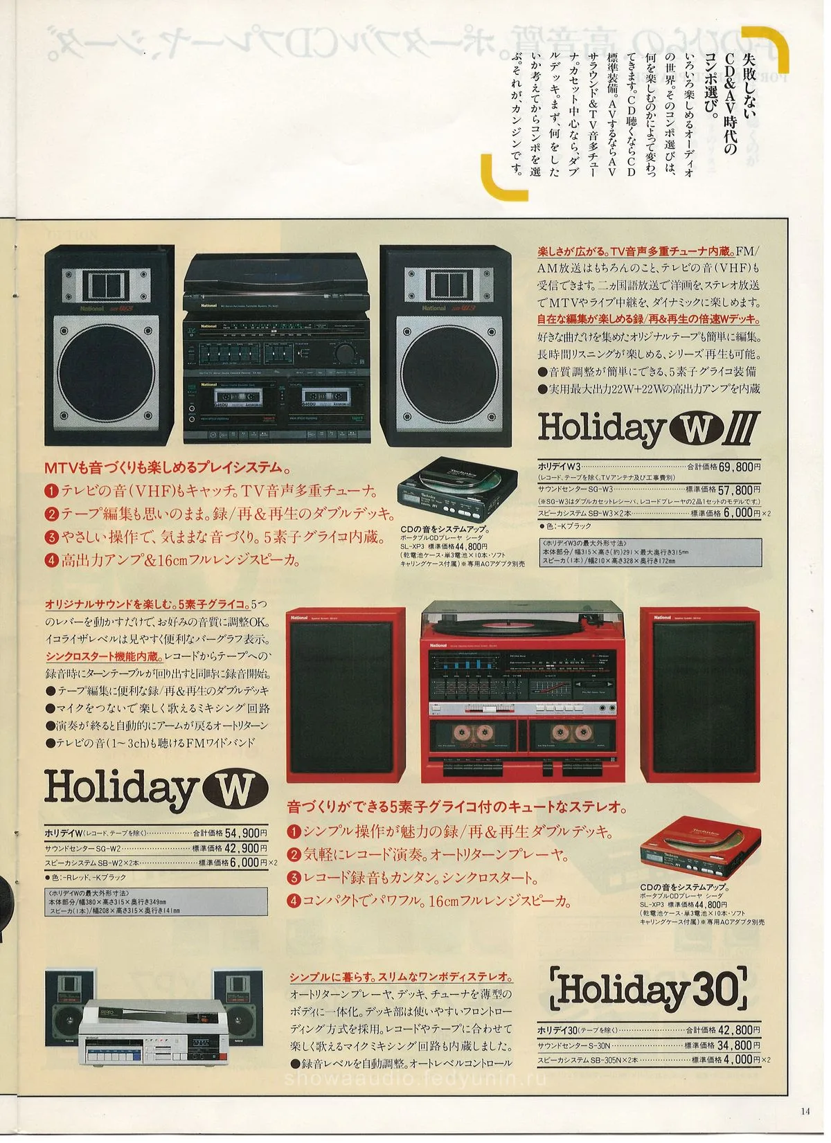 Technics Stereo Catalog March 1987 - доп. 14