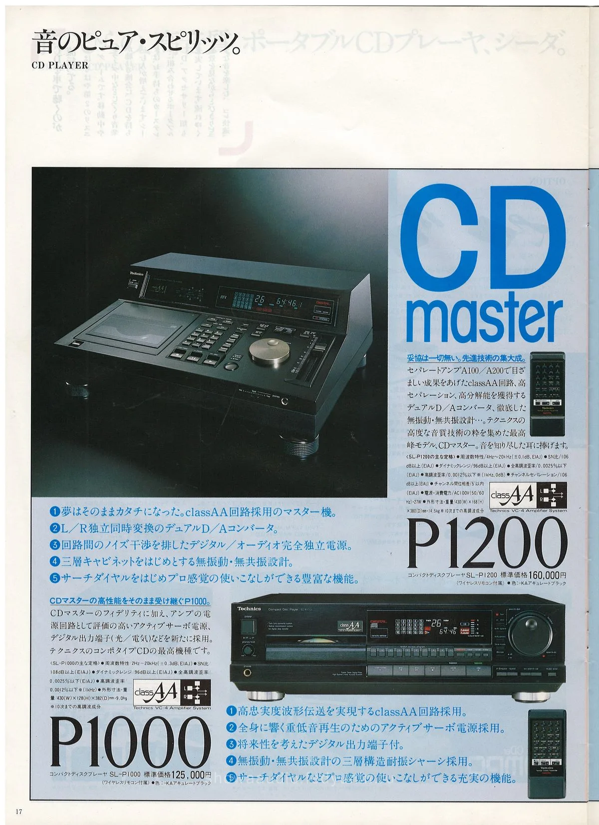 Technics Stereo Catalog March 1987 - доп. 17