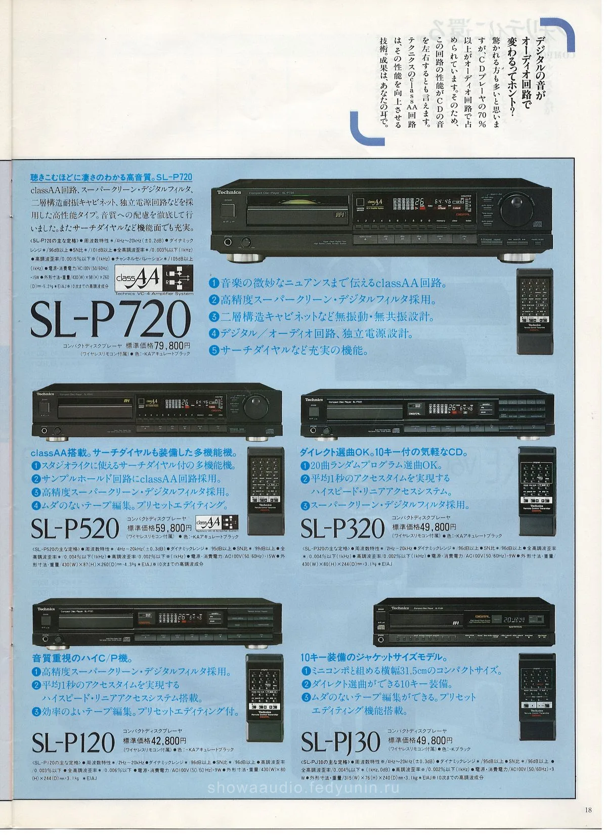 Technics Stereo Catalog March 1987 - доп. 18