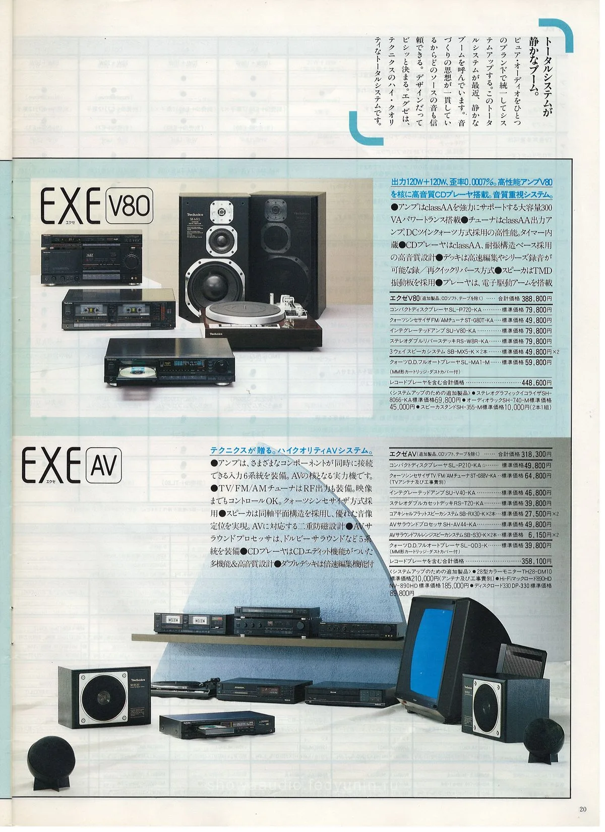 Technics Stereo Catalog March 1987 - доп. 20