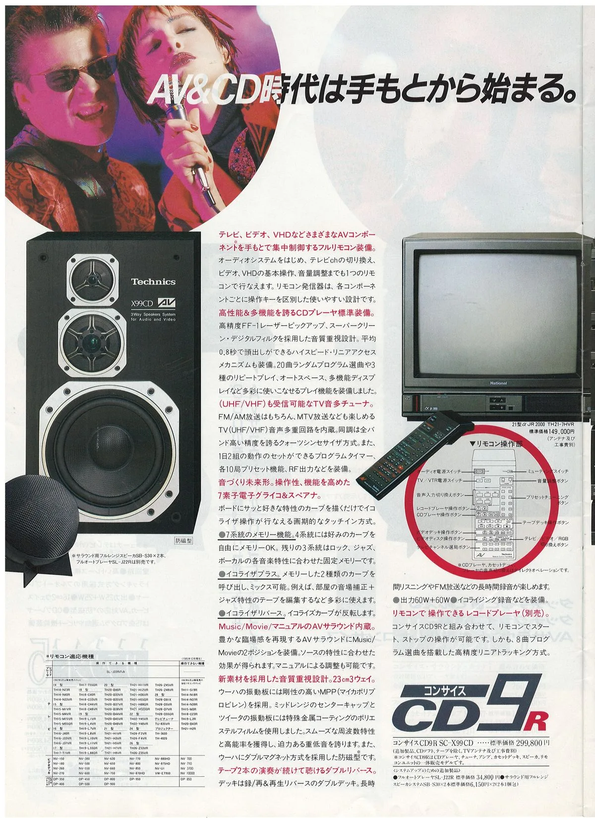 Technics Surround & CDer January 1986 - extra 5