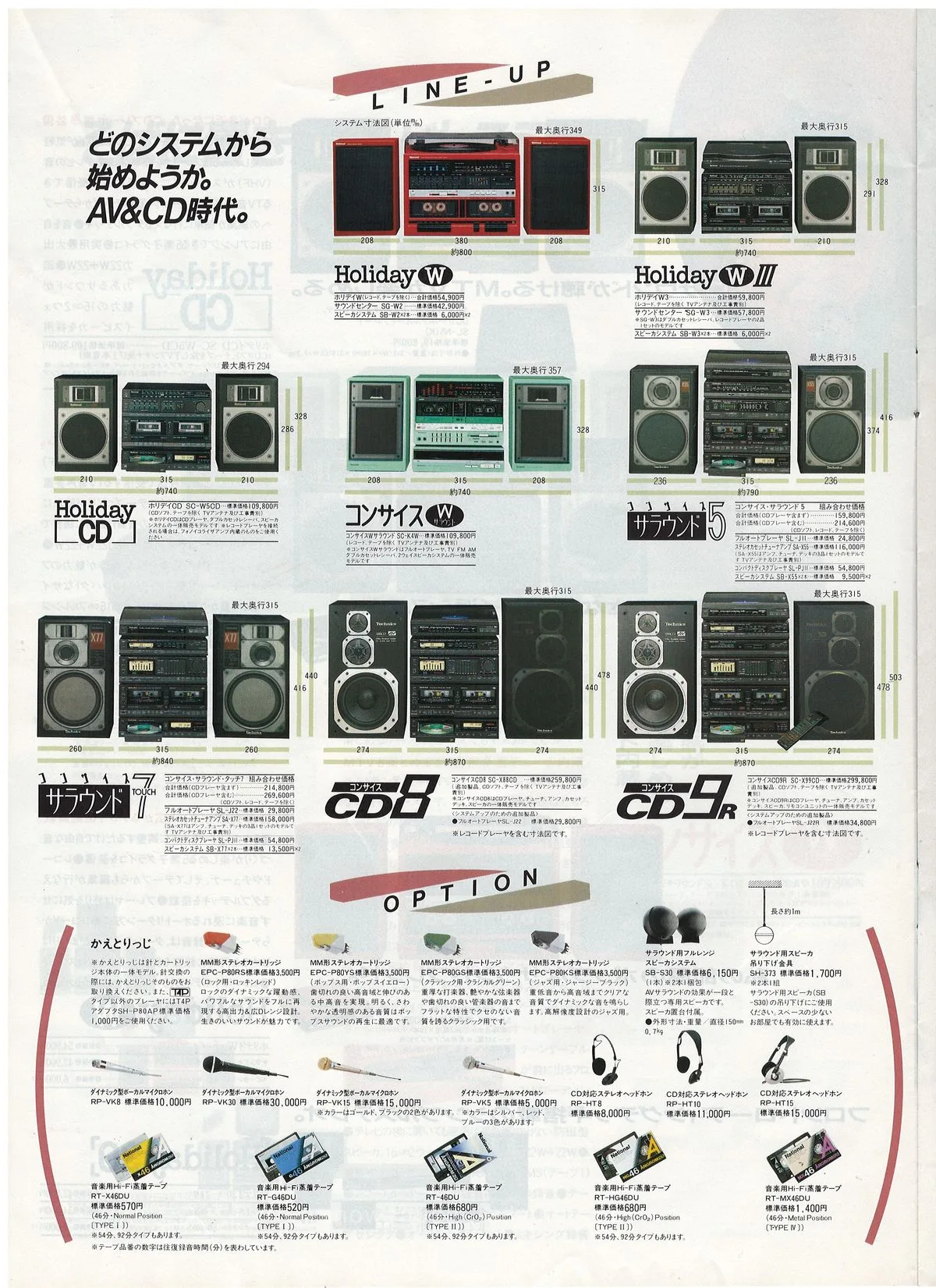 Technics Surround & CDer January 1986 - extra 9