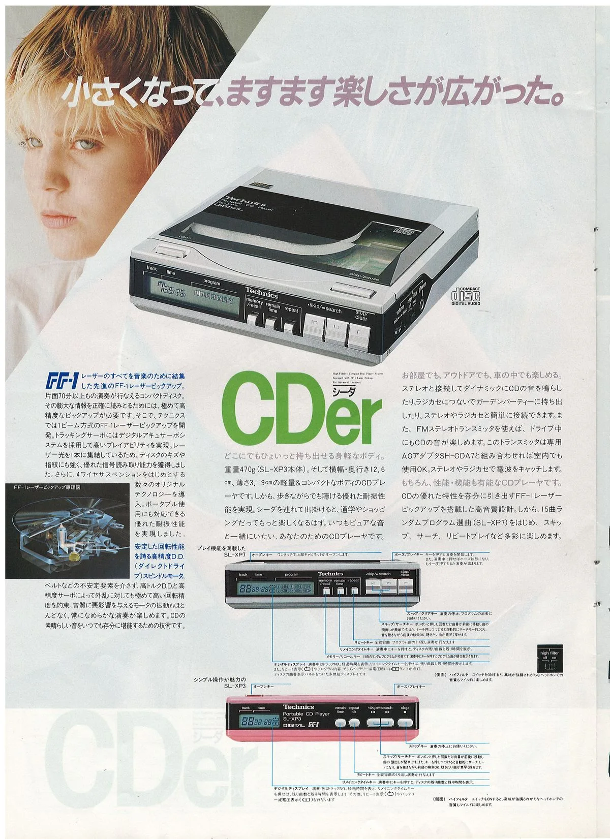 Technics Surround & CDer January 1986 - extra 13