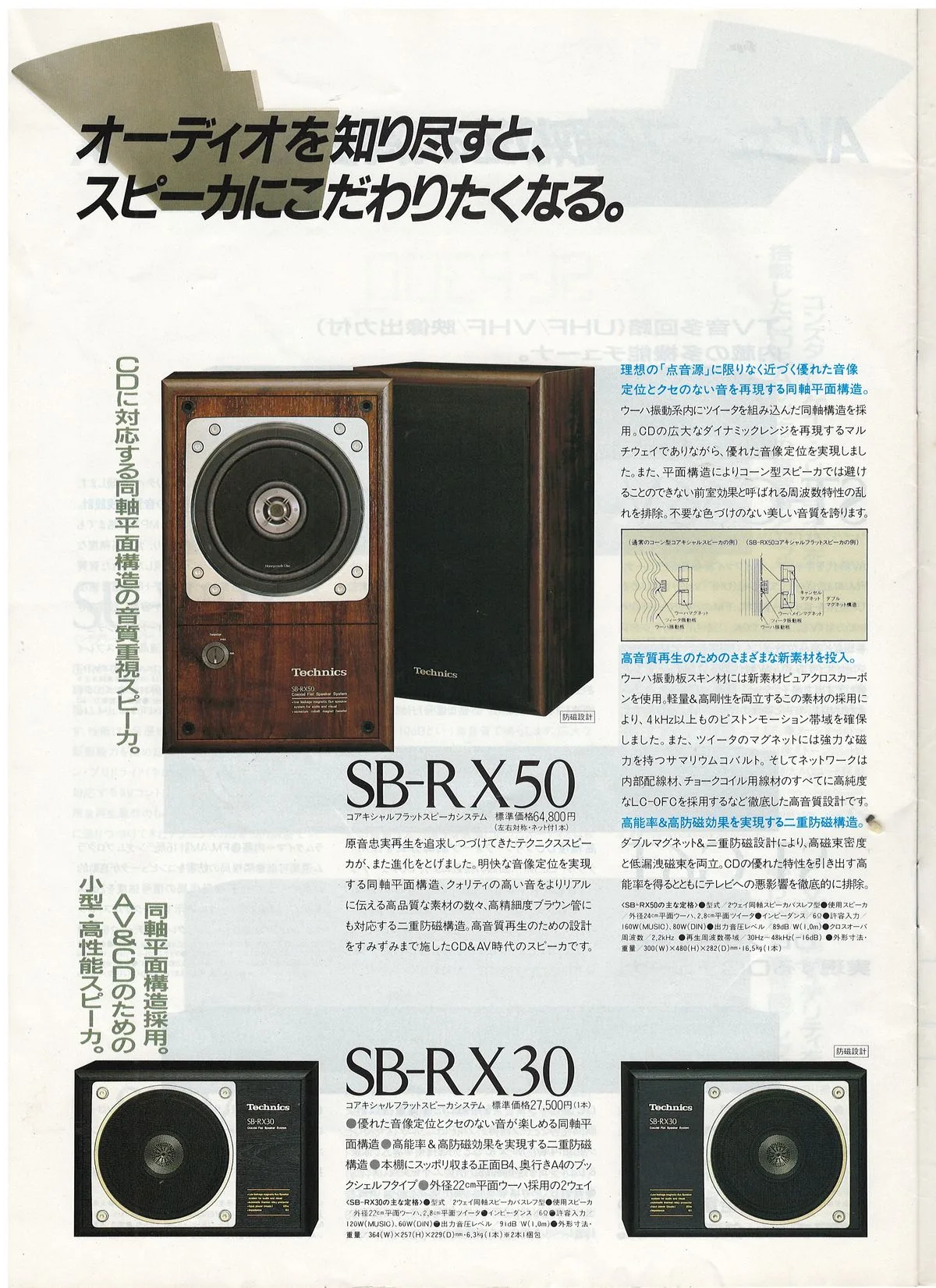 Technics Surround & CDer January 1986 - extra 21
