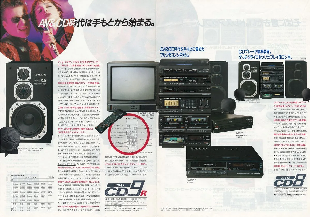 Technics Surround & CDer January 1986 - 4