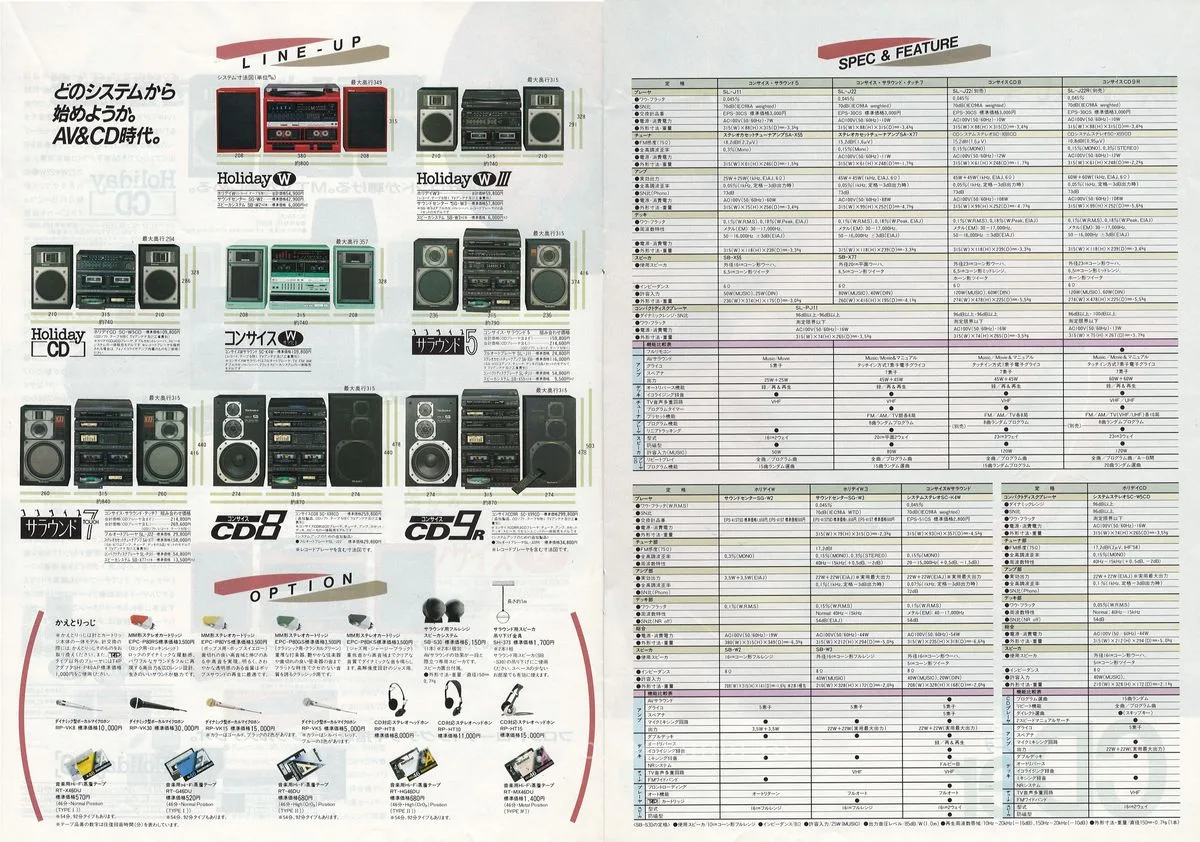 Technics Surround & CDer January 1986 - 6