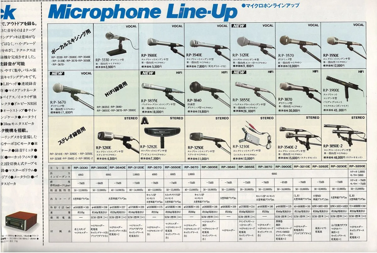 Technics Tape Deck & Accessory 1979 Vol.2 - extra 13