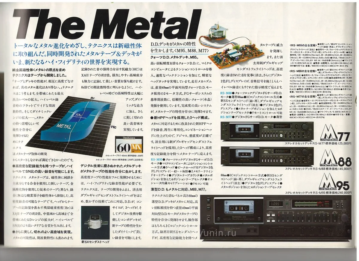 Technics Tapedeck Catalog 1979 Vol. 3 - доп. 3