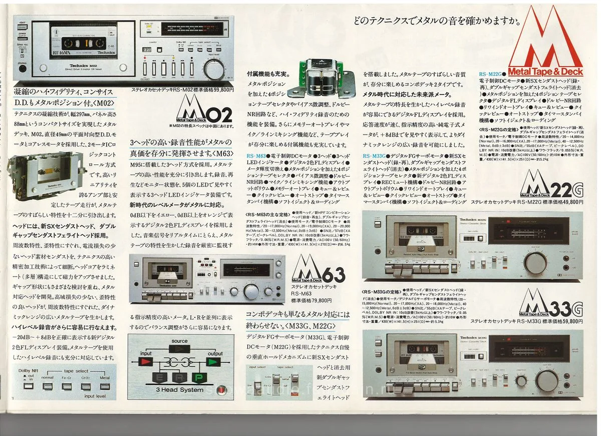Technics Tapedeck Catalog 1979 Vol. 3 - доп. 4