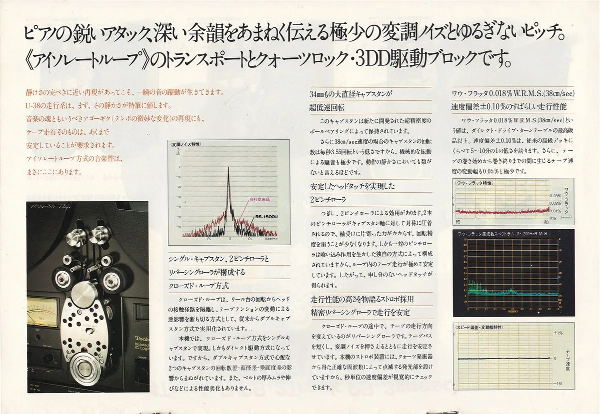 Technics U-38 Series, April 1977 - extra 7