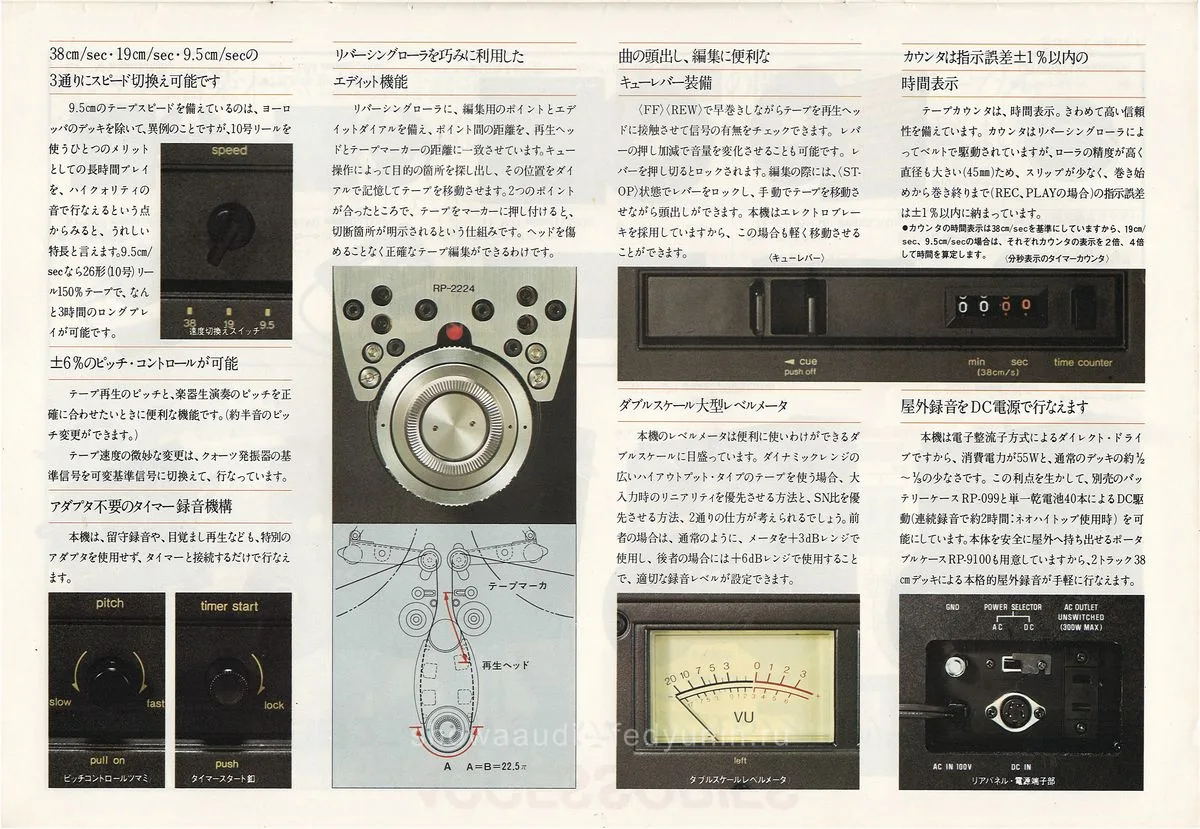 Technics U-38 Series, April 1977 - extra 12