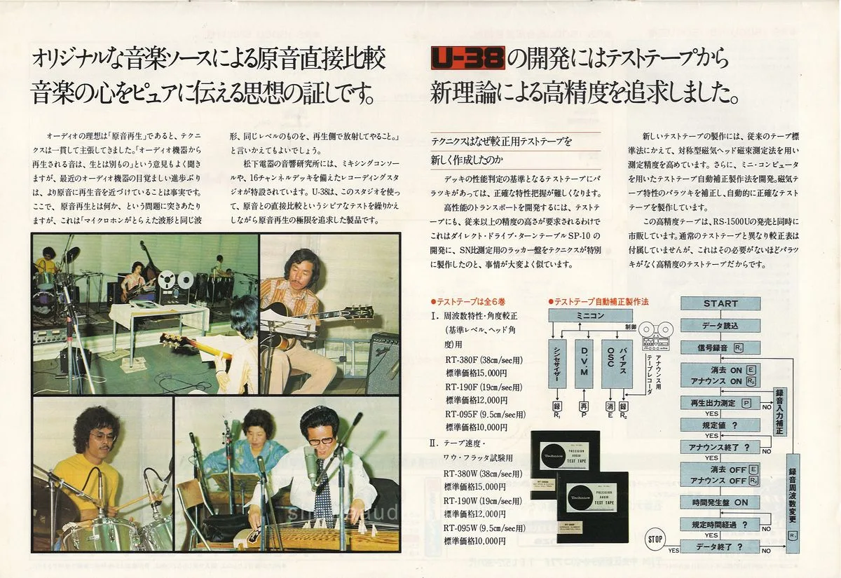 Technics U-38 Series, April 1977 - extra 14