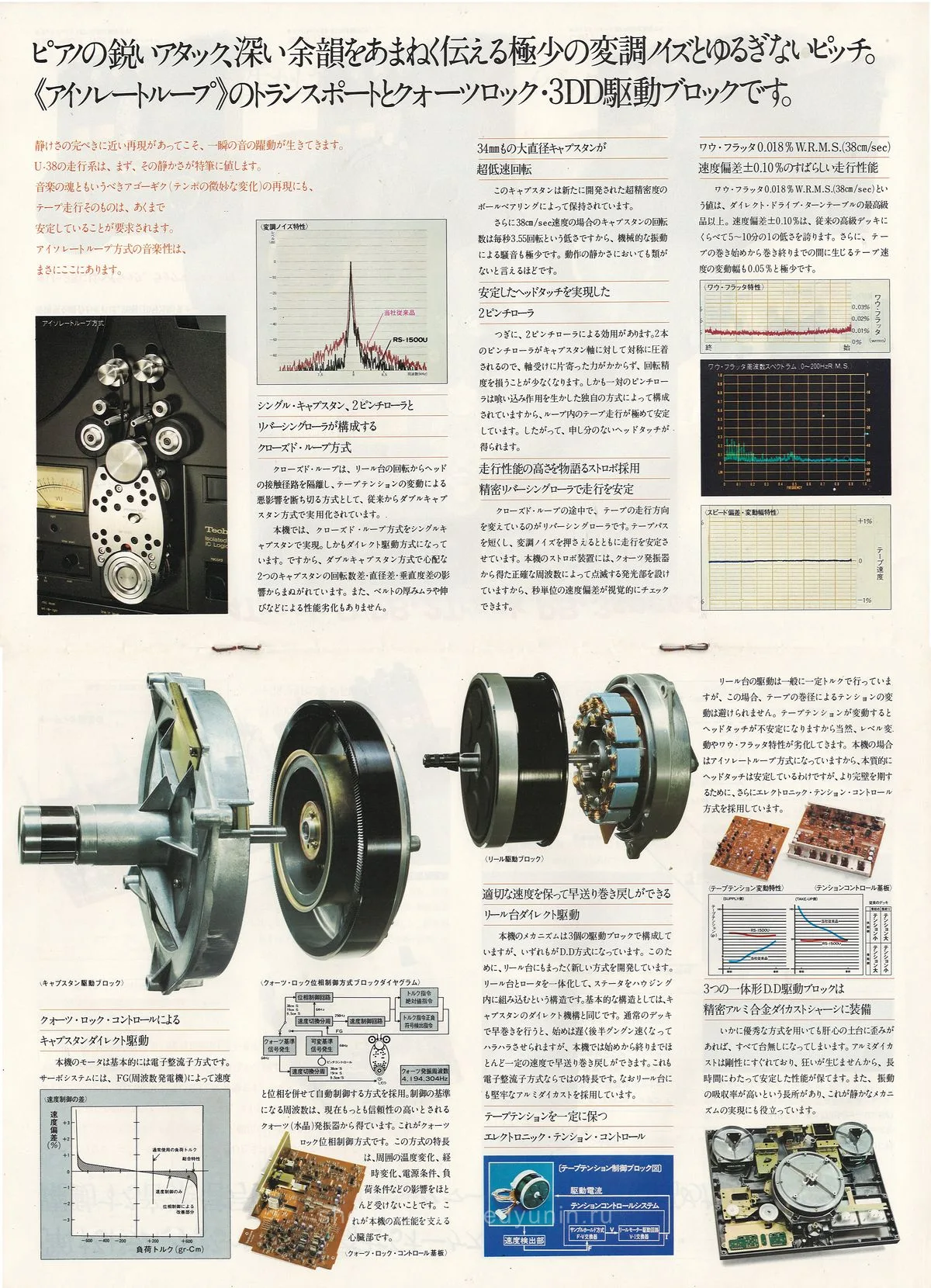 Technics U-38 Series, April 1977 - 5