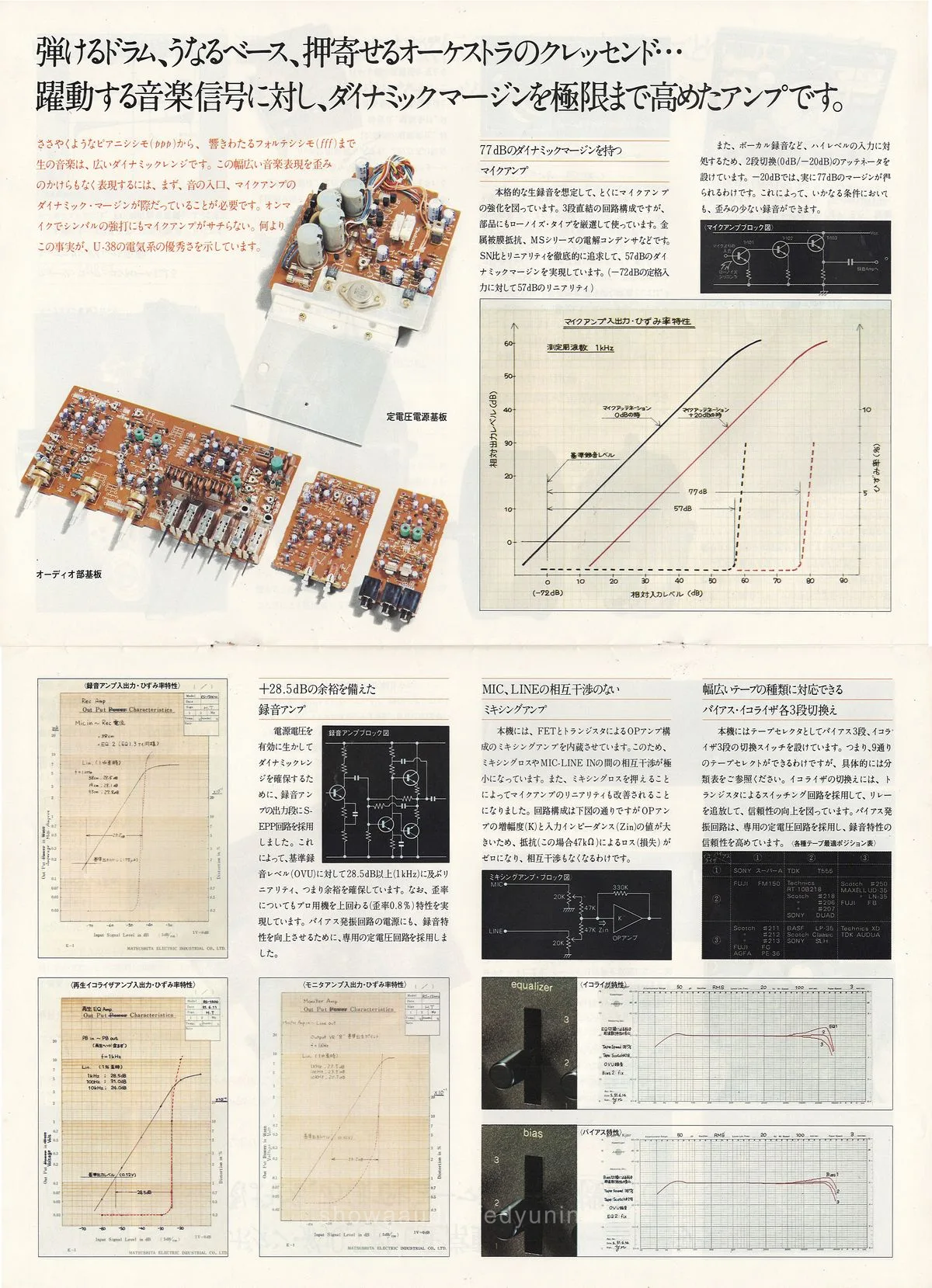 Technics U-38 Series, April 1977 - 6
