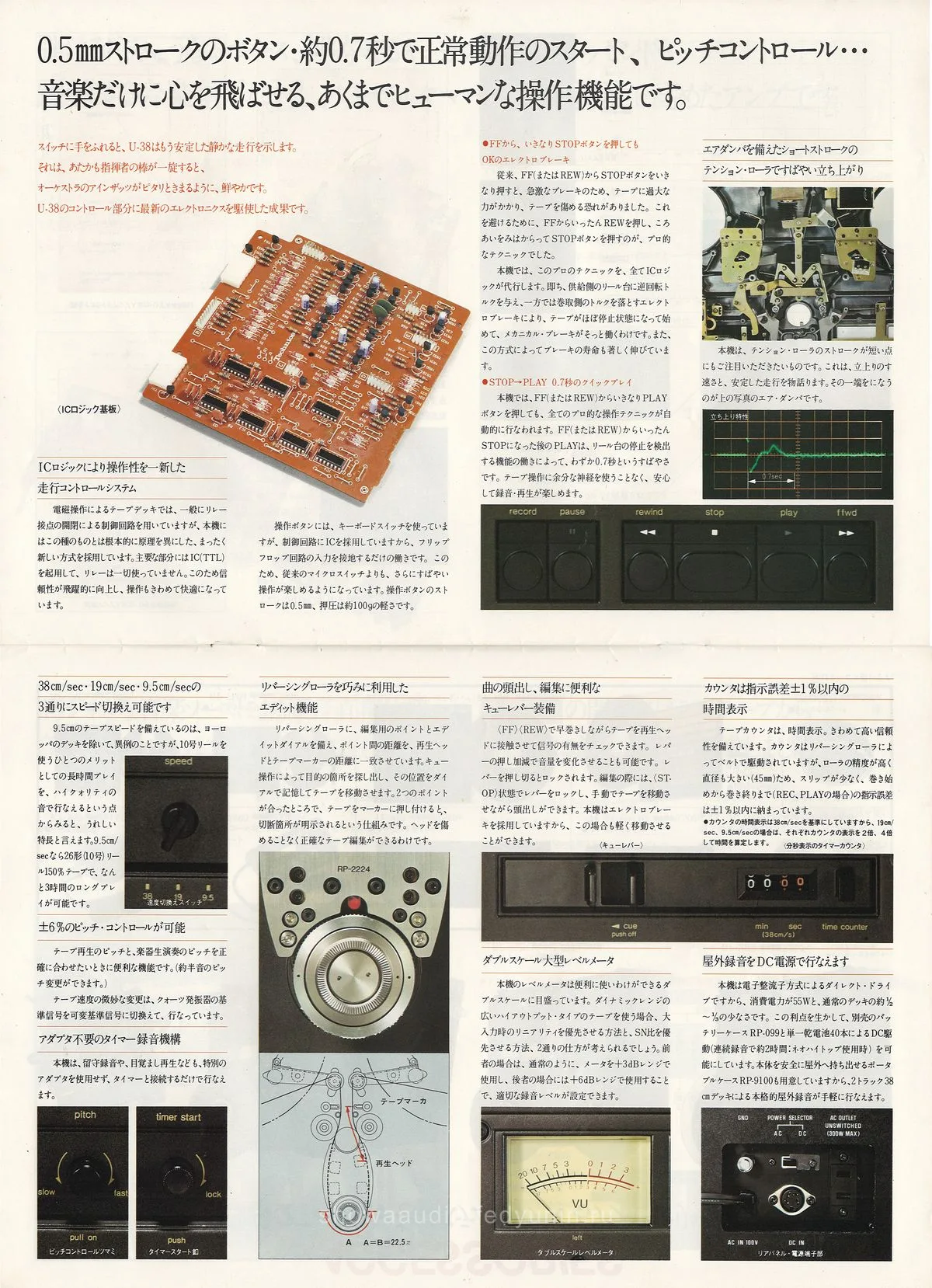 Technics U-38 Series, April 1977 - 7