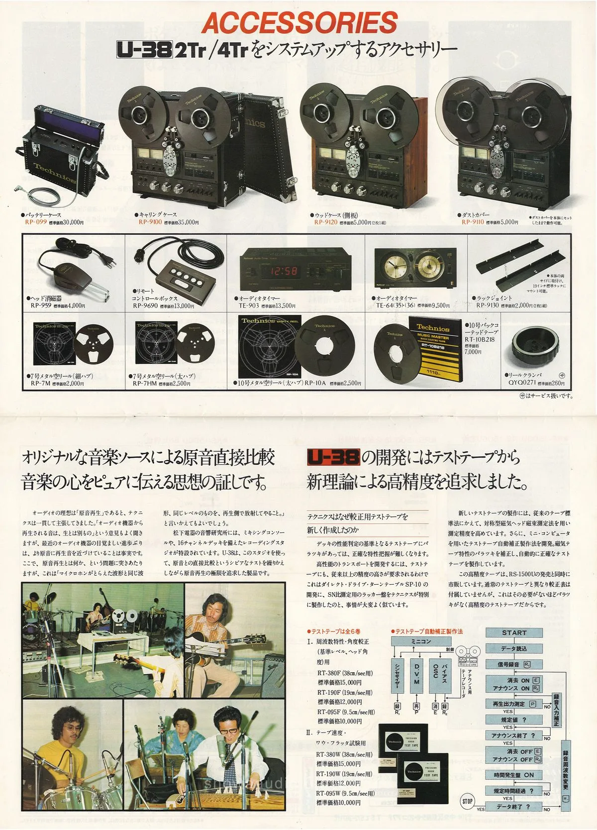 Technics U-38 Series, April 1977 - 8