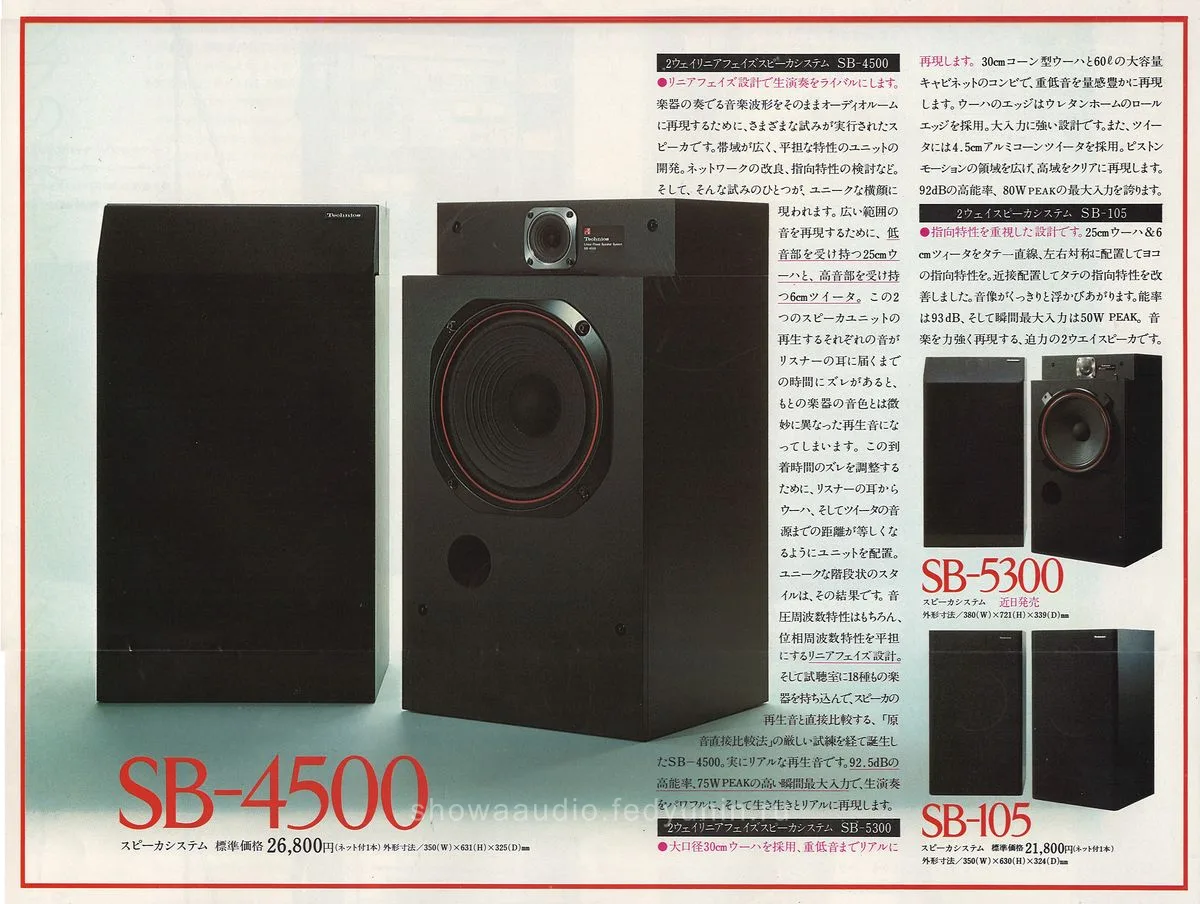 Technics V33, V55, V77. August 1976 - доп. 5