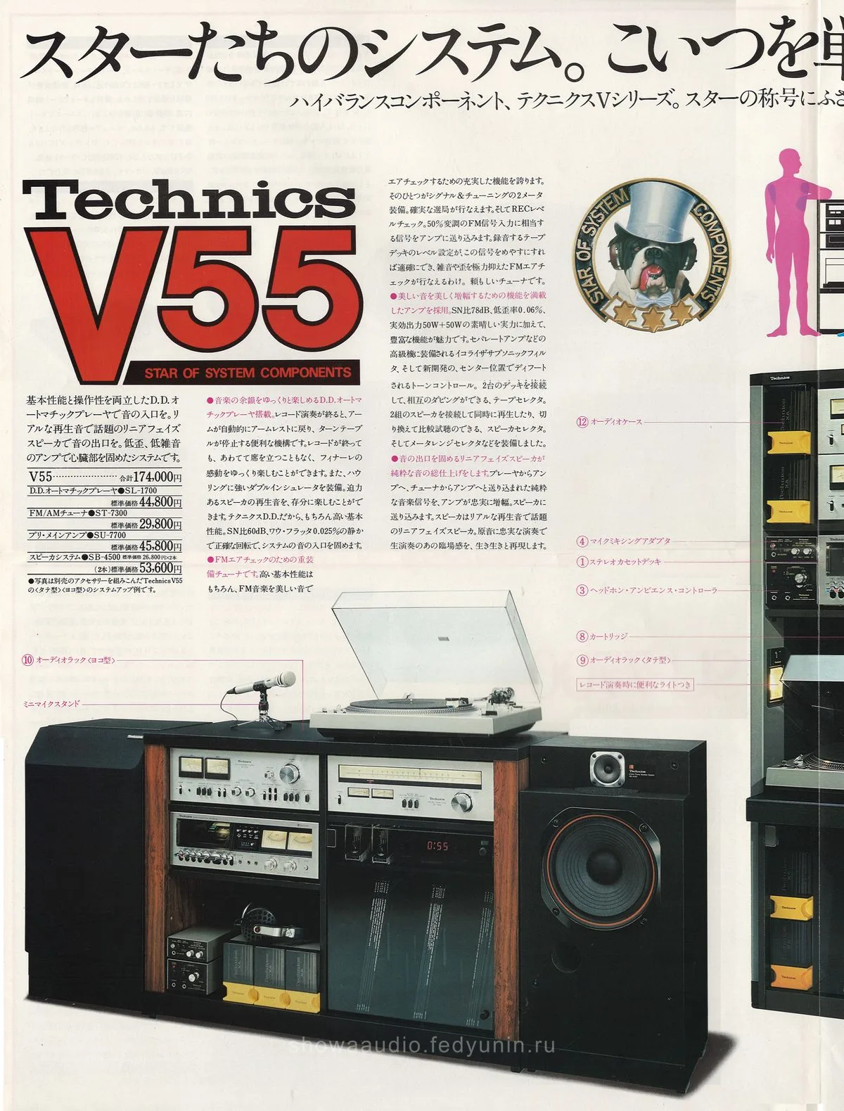 Technics V33, V55, V77. August 1976 - доп. 7