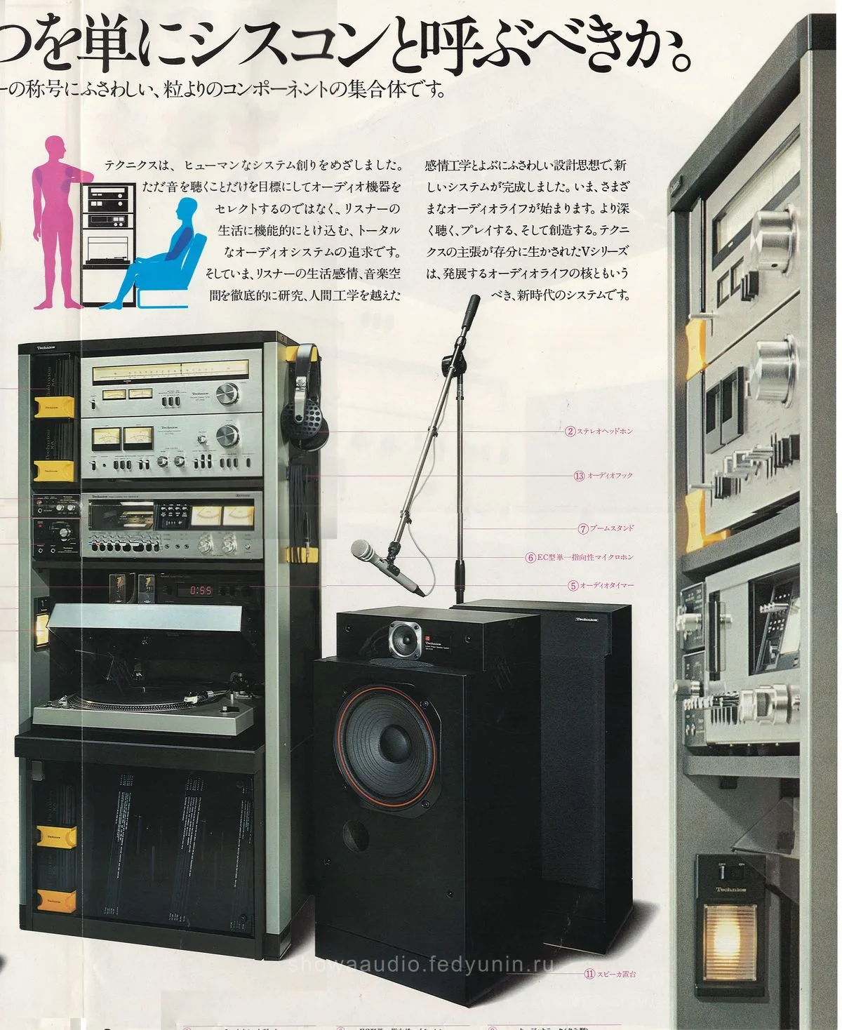 Technics V33, V55, V77. August 1976 - доп. 8