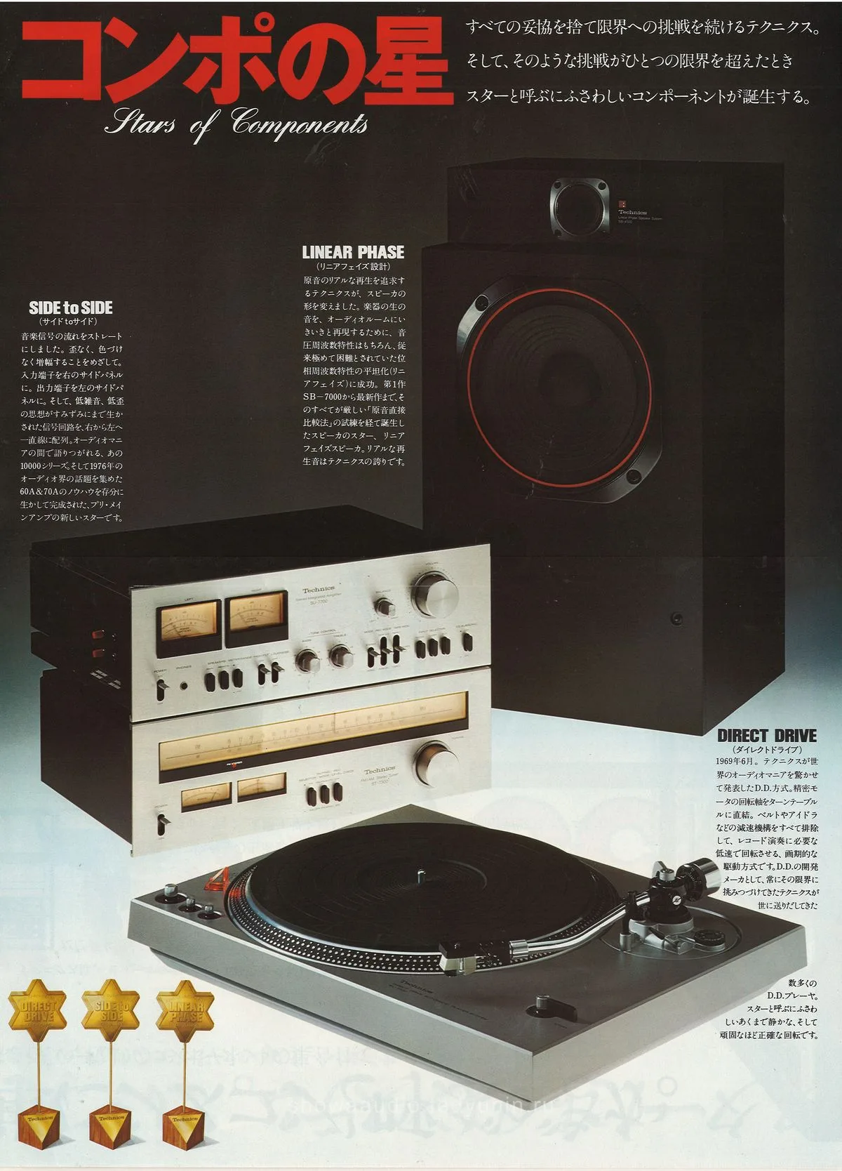 Technics V33, V55, V77. August 1976 - 2