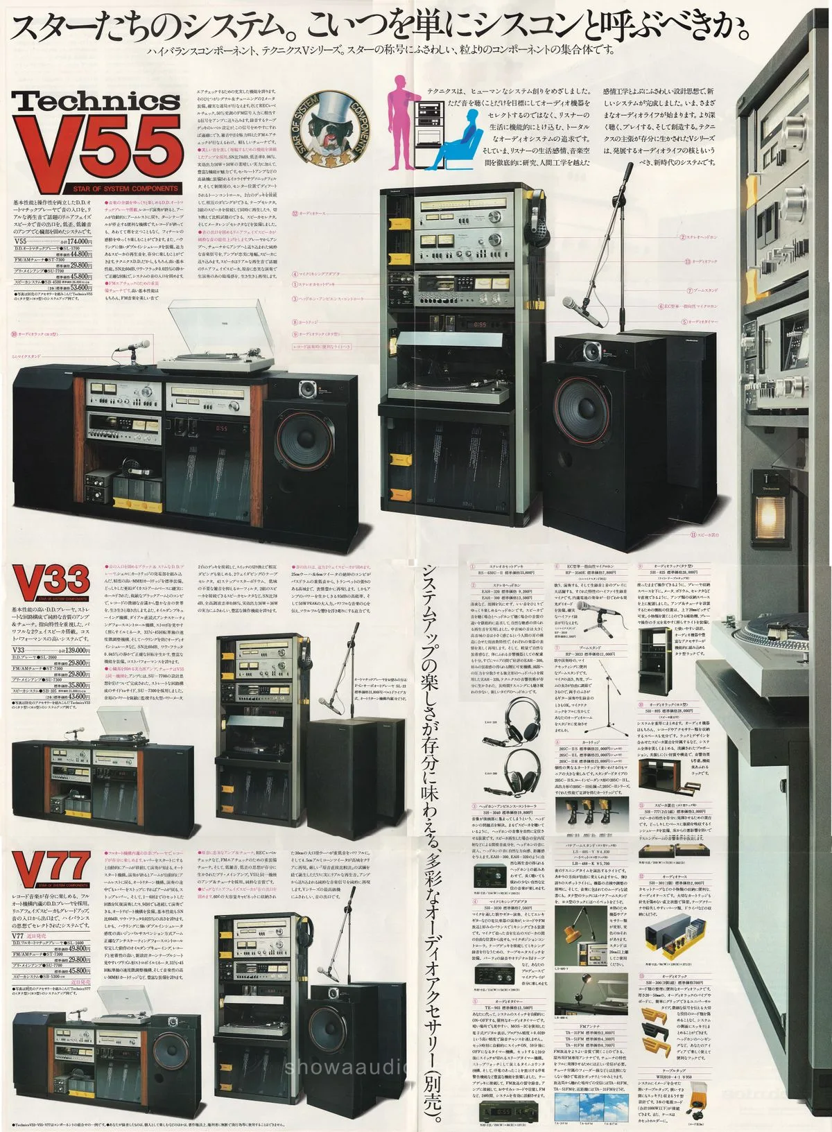 Technics V33, V55, V77. August 1976 - 4