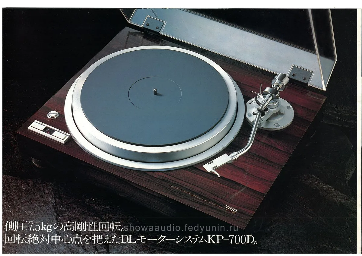 TRiO DL Motor Player System August 1983 - 5