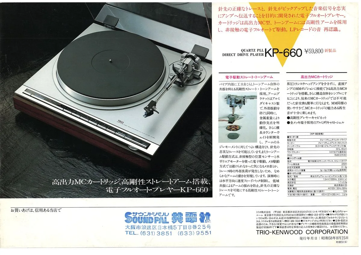 TRiO DL Motor Player System August 1983 - 6