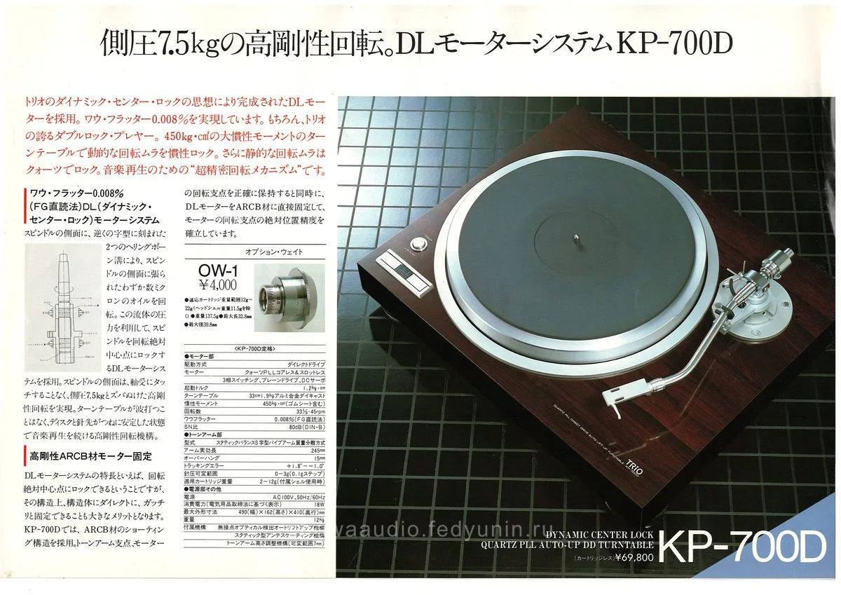 TRiO DL Motor Player System February 1984 - 5