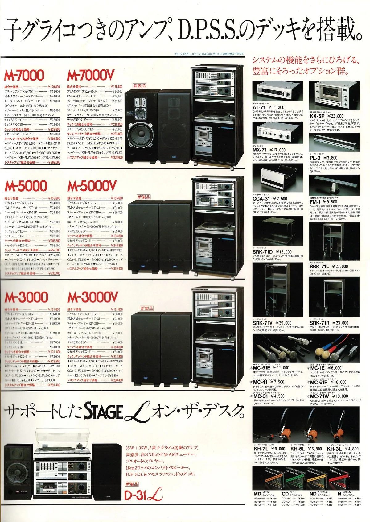 TRIO Stage Master — 5