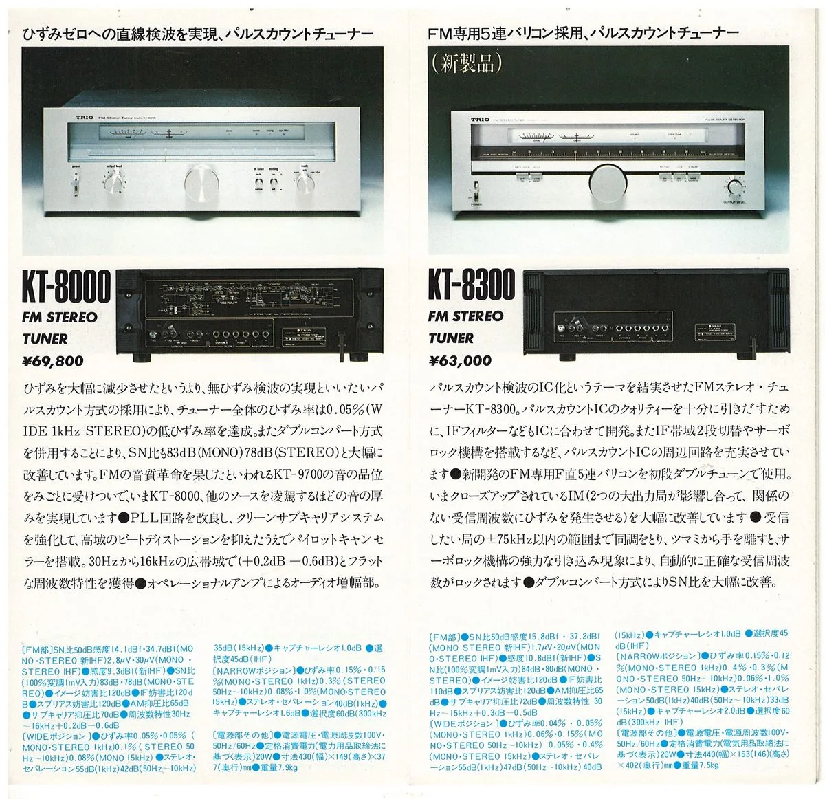 TRIO Tuner Catalogue — 3