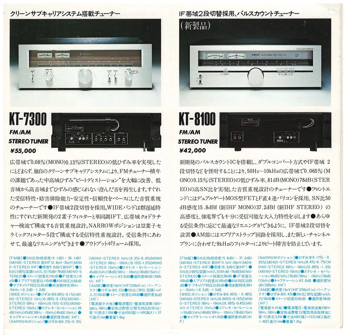 TRIO Tuner Catalogue — 4