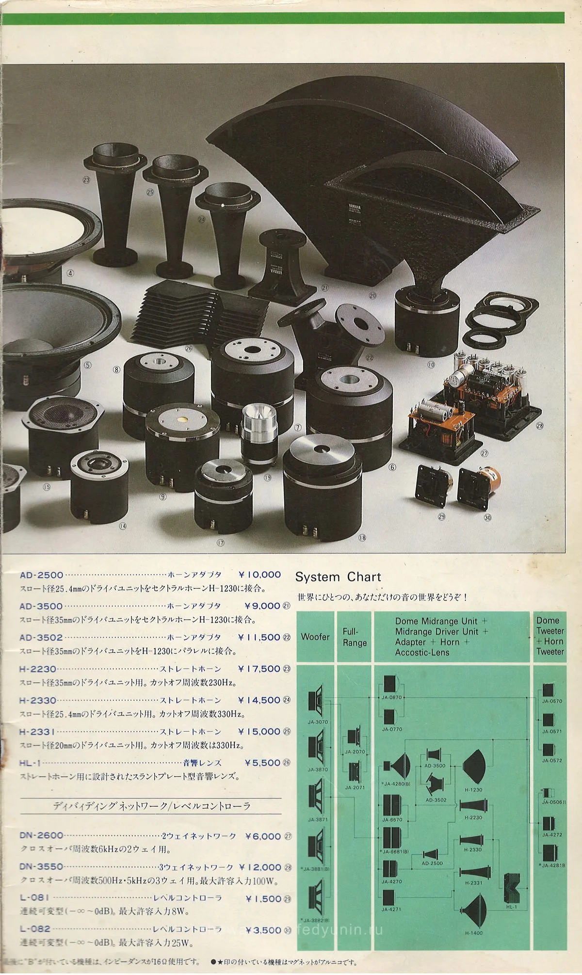 YAMAHA Stereo Components - 15