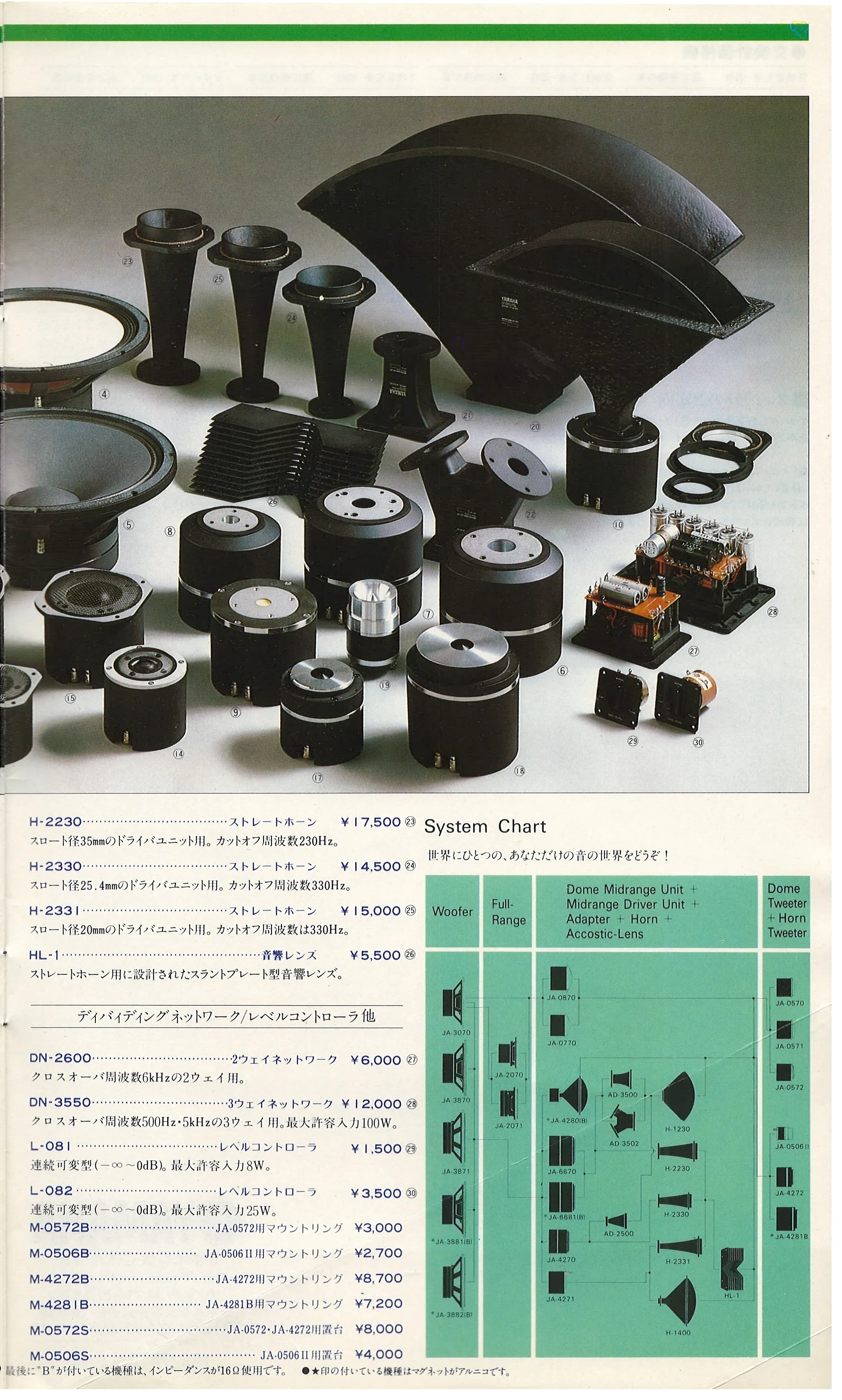 YAMAHA Stereo Components — 19